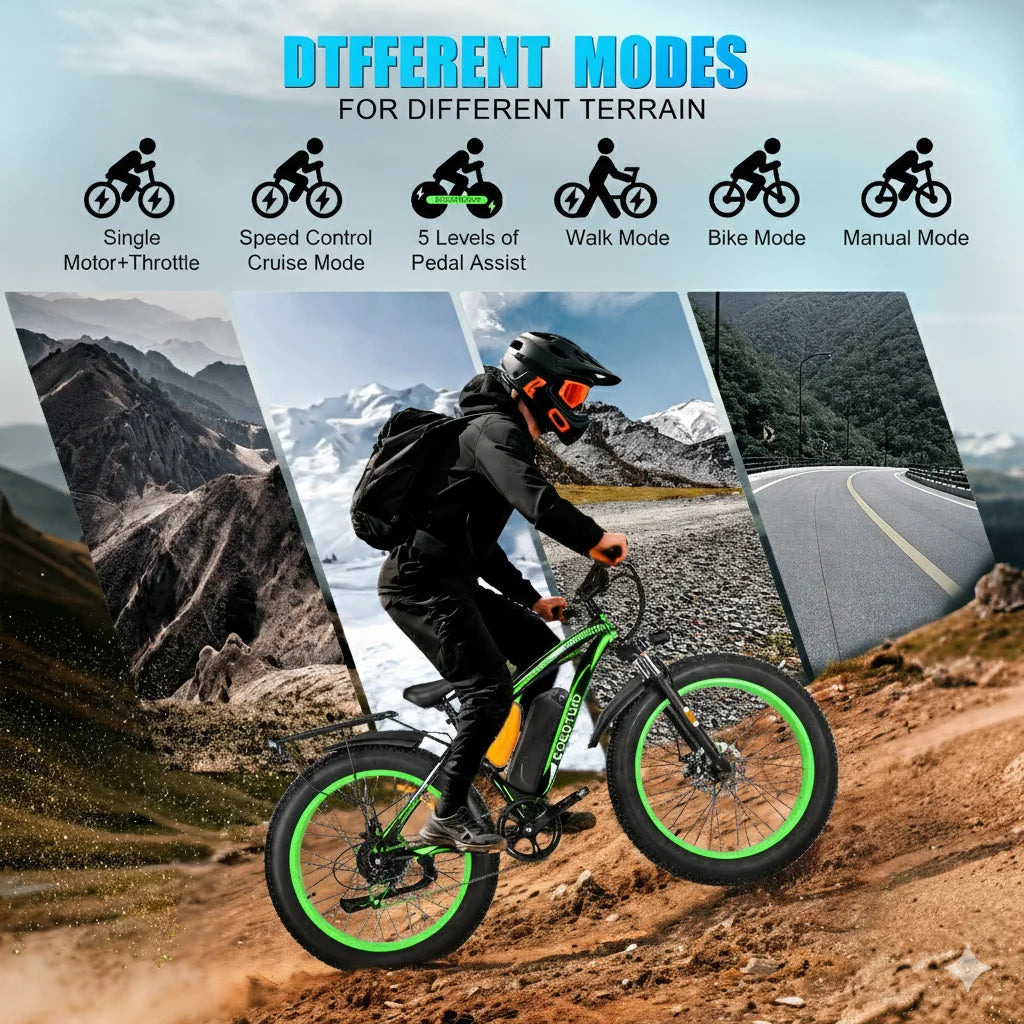 EOEOTWO Fat Tire Electric Bike With Powerful 1000W Motor