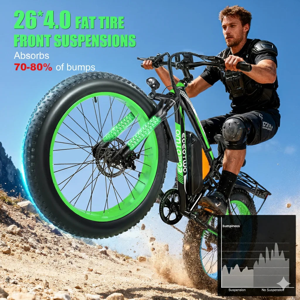 EOEOTWO Fat Tire Electric Bike With Powerful 1000W Motor