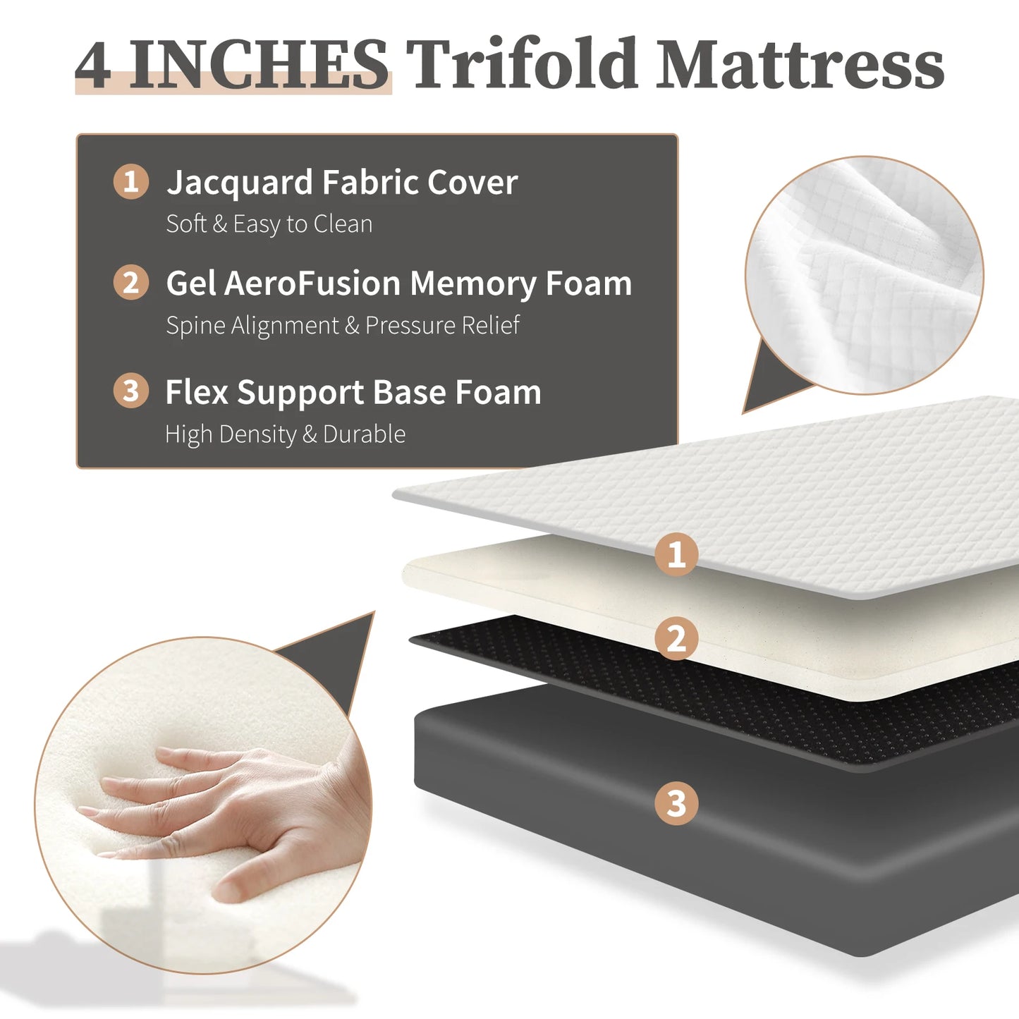 JHK Tri Fold Memory Foam Mattress With Washable Cover Travel