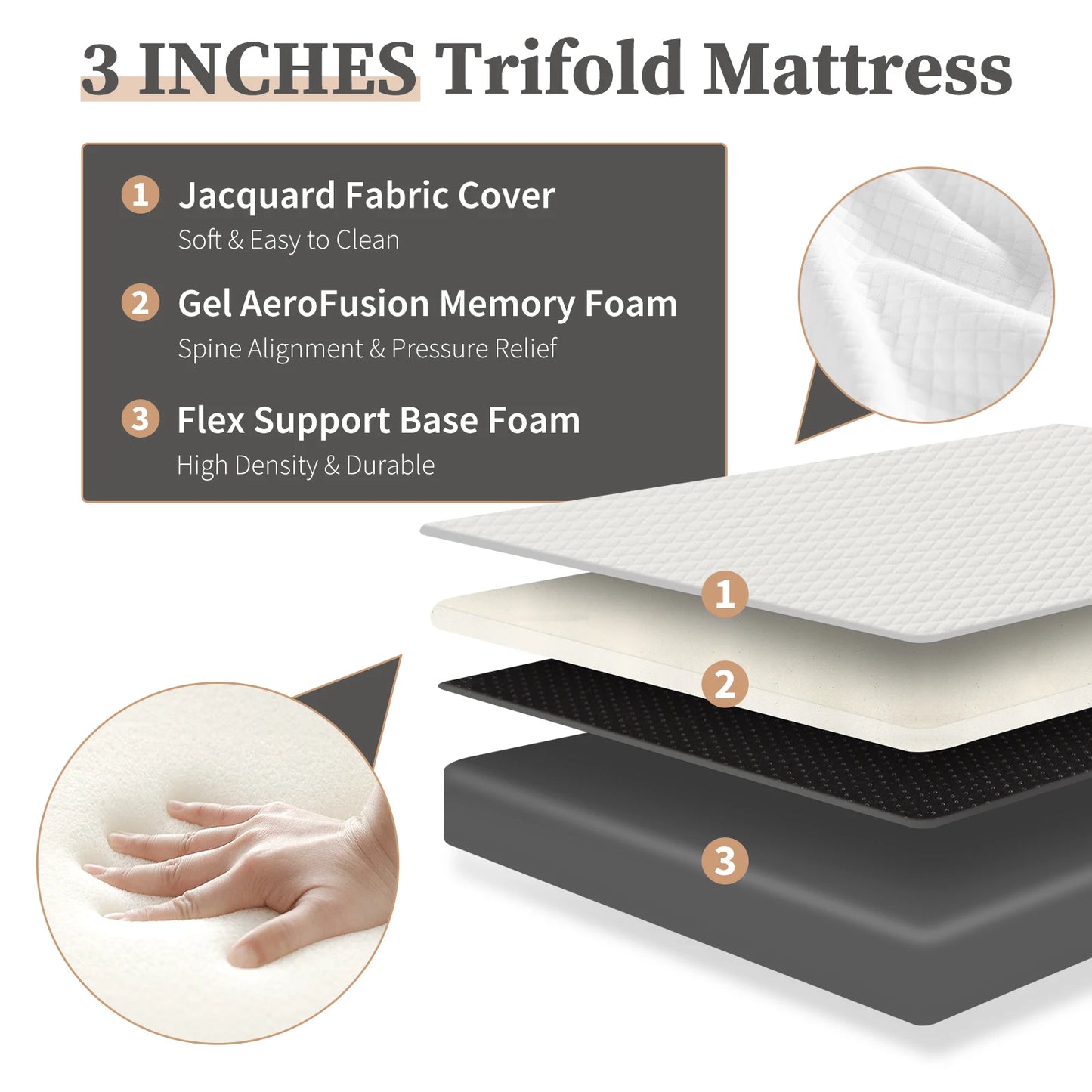 JHK Tri Fold Memory Foam Mattress With Washable Cover Travel