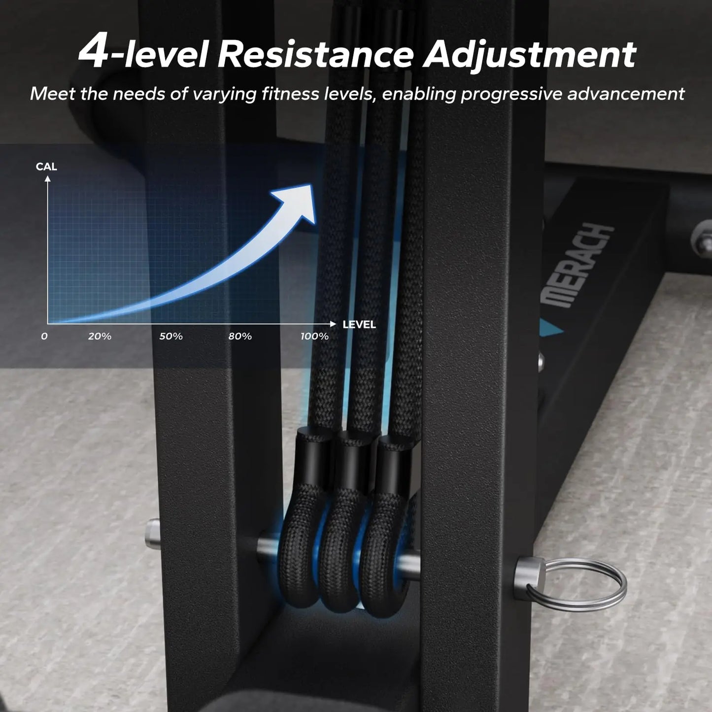 Merach Deep Squat Machine Multifunctional Glutes and Core Trainer