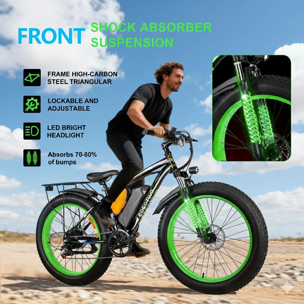 EOEOTWO Fat Tire Electric Bike With Powerful 1000W Motor