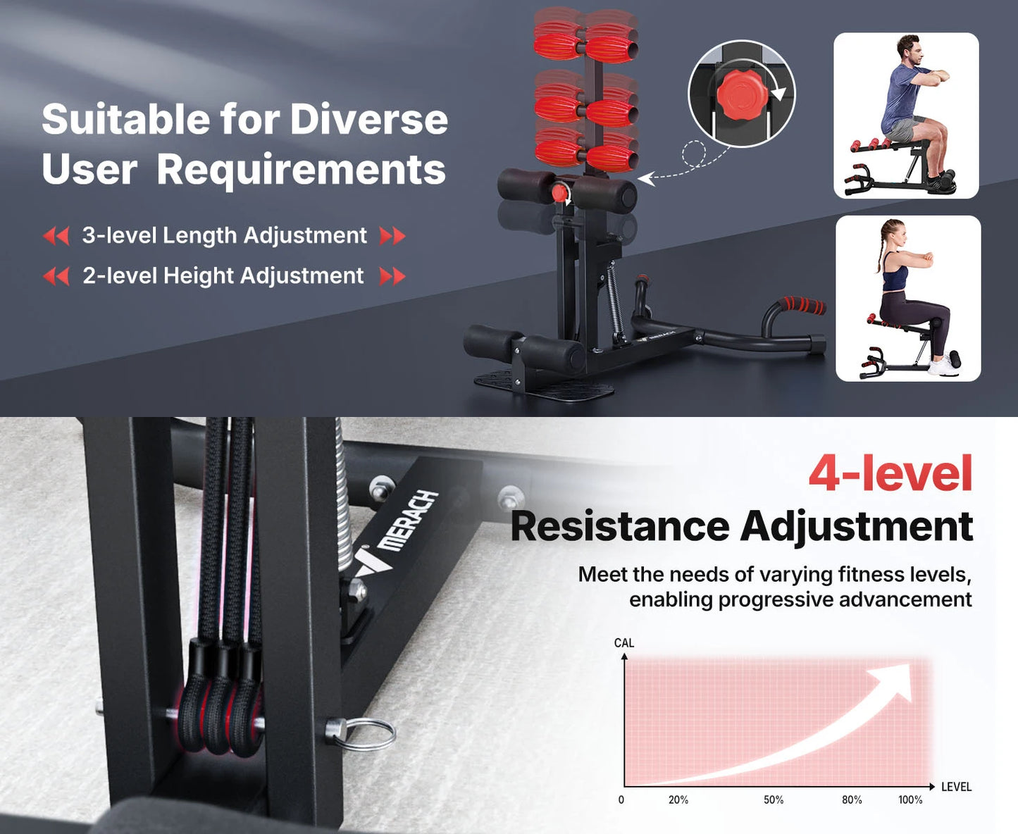 Merach Deep Squat Machine Multifunctional Glutes and Core Trainer