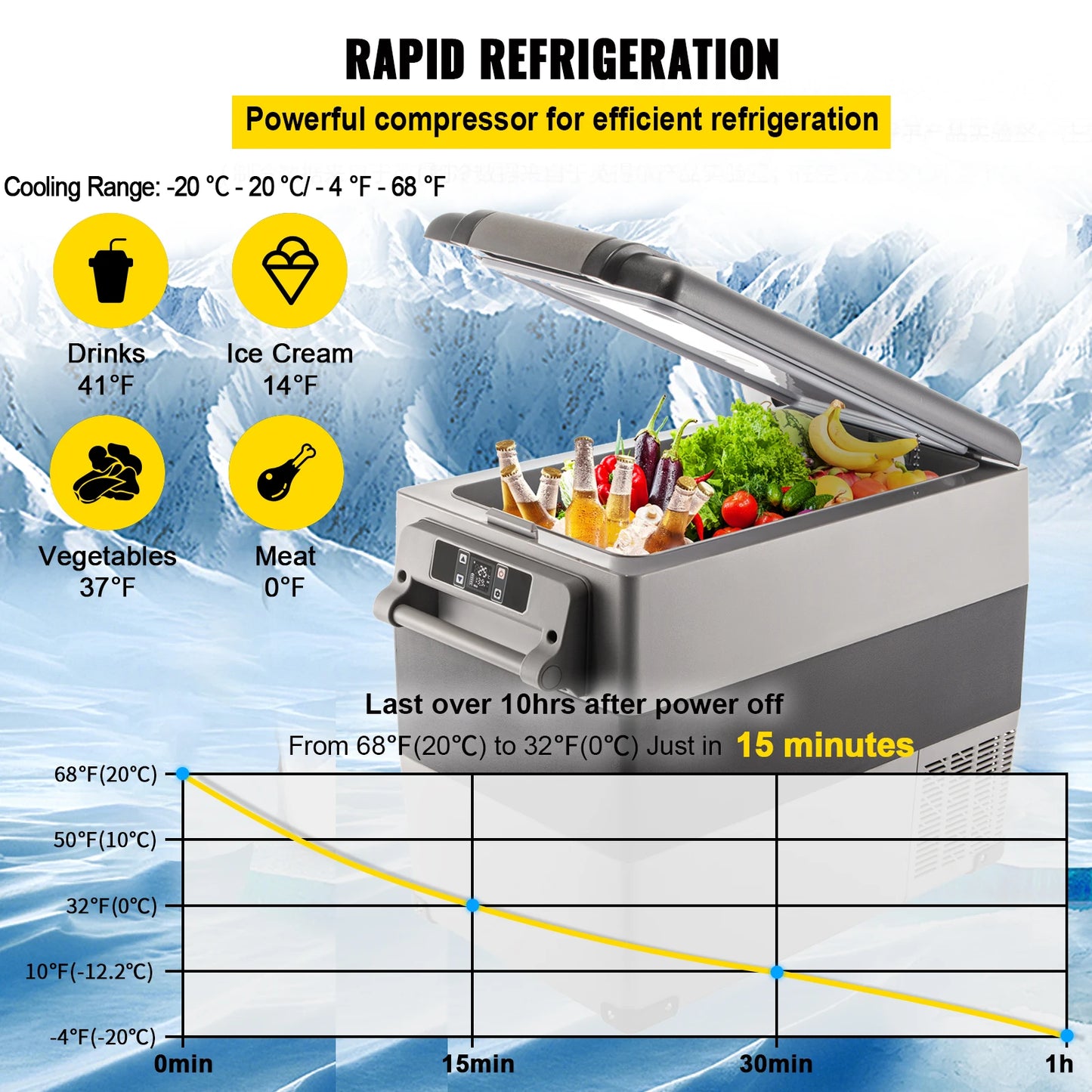 VEVOR Car Refrigerator Portable Compressor Cooler DC 110 240V