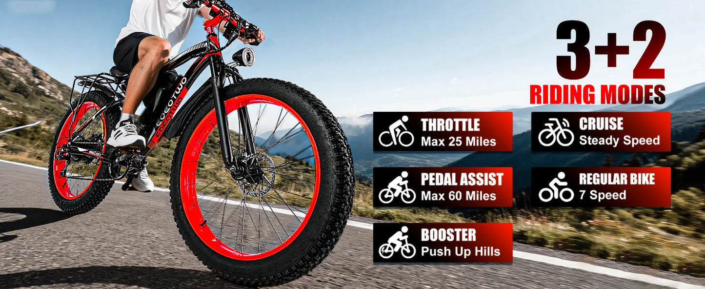 EOEOTWO 1500W Fat Tire Electric Bike For Adults All Terrain