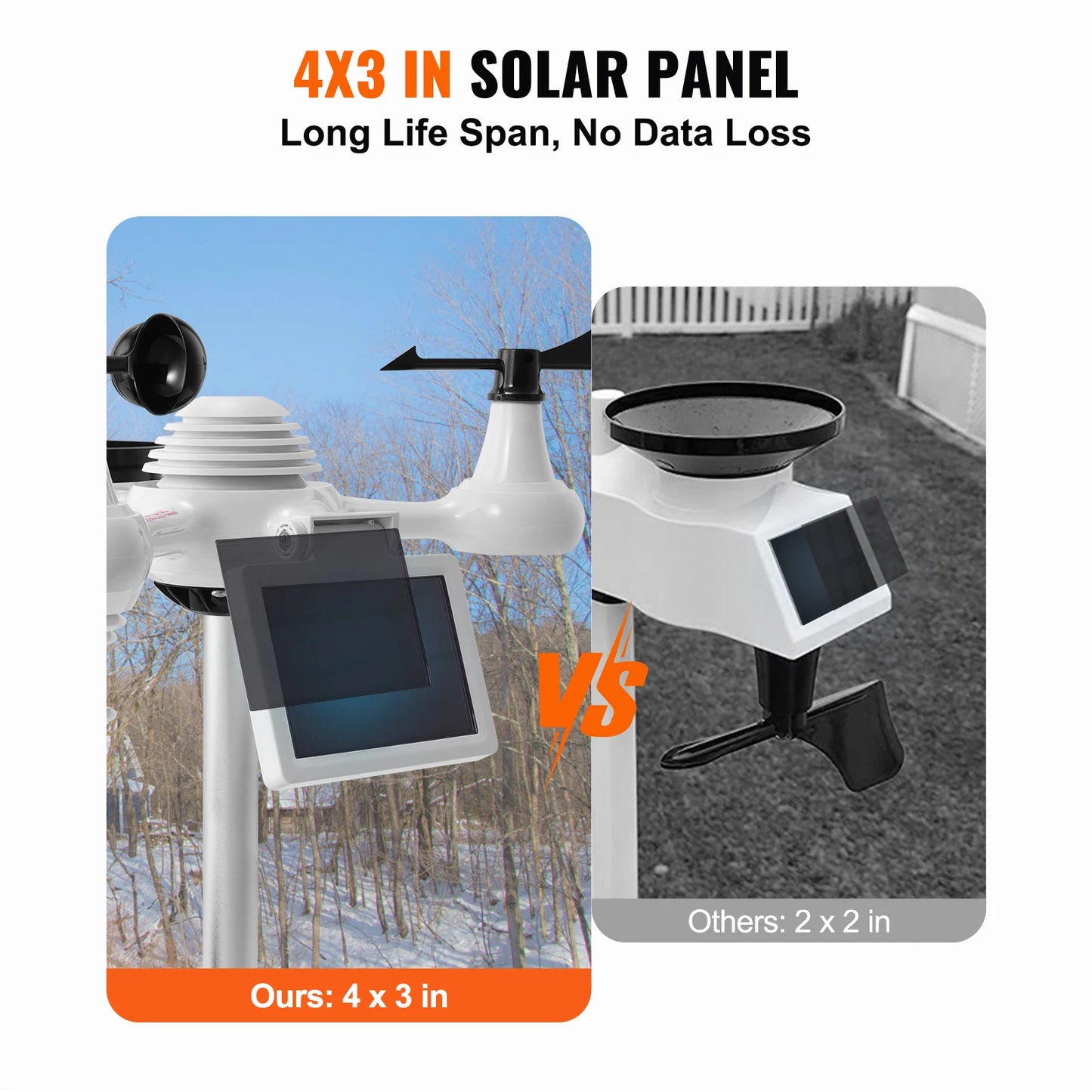 SucceBuy 7-in-1 Wi-Fi Weather Station With Outdoor Sensor