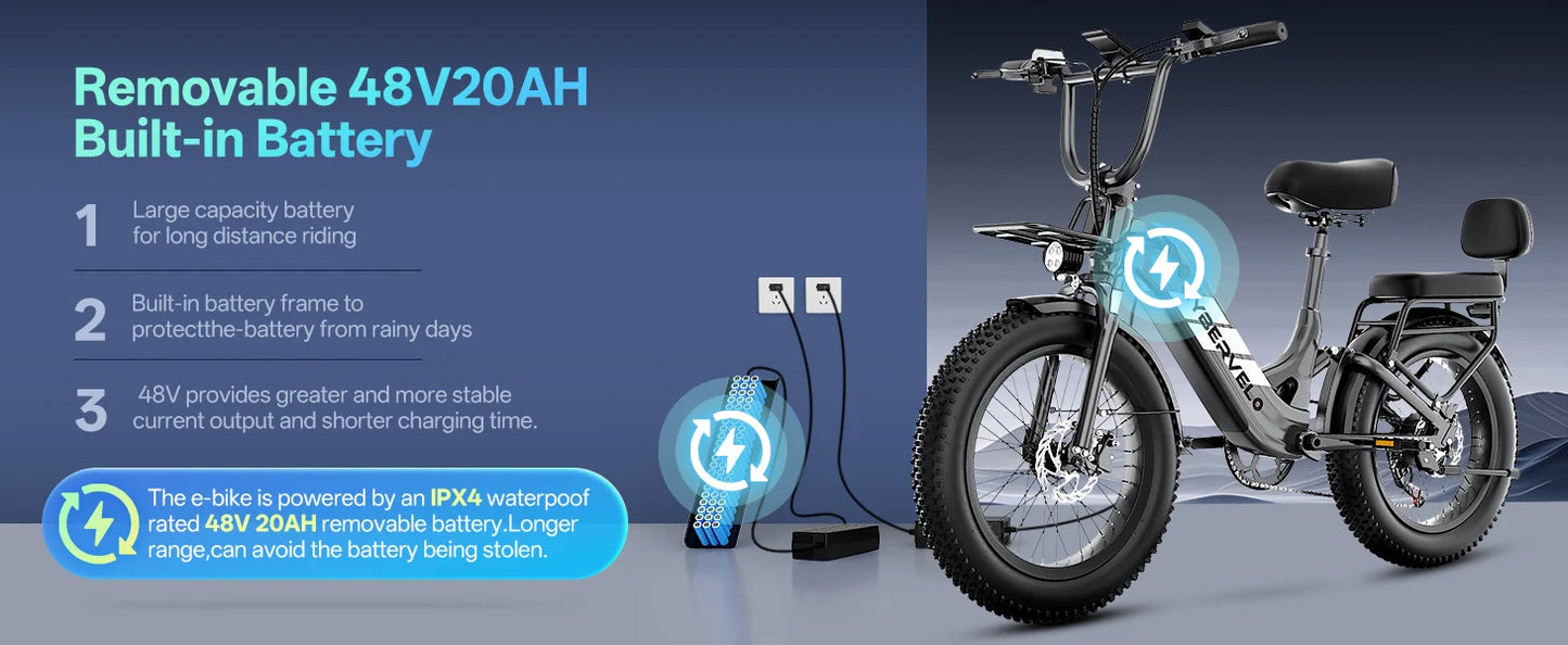 CYBERVELO EK12 Step Through Electric Bike With Removable 48V Battery