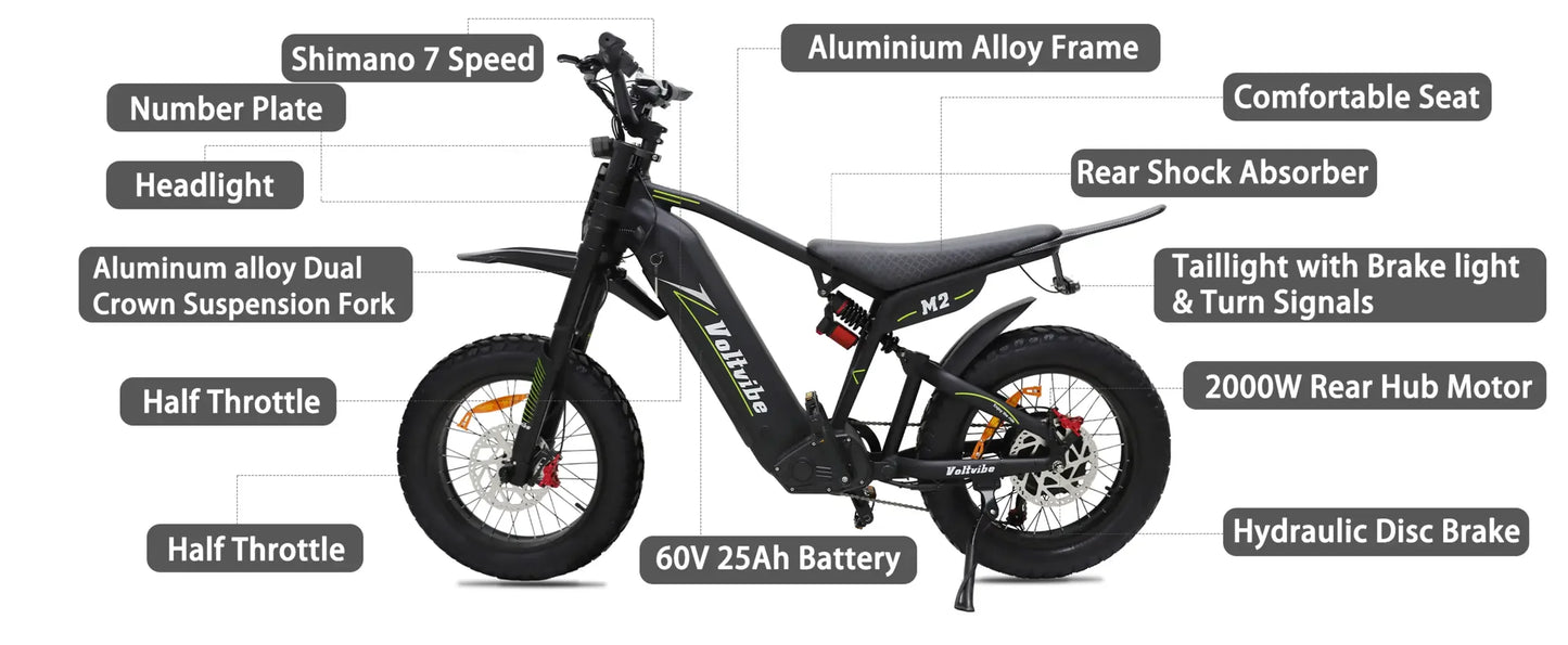 BAOLUJIE Electric Bike 1500W Peak Power E Bike for Adults