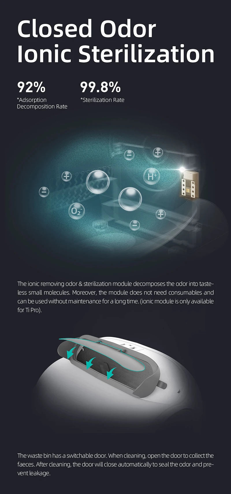 Booteely Automatic Smart Self Cleaning Cat Litter Box