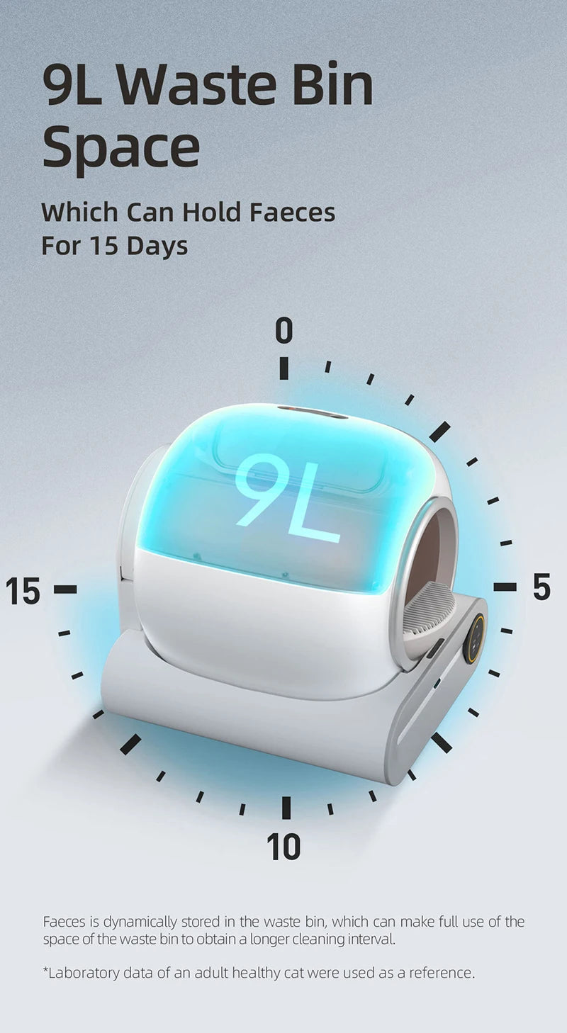 Booteely Automatic Smart Self Cleaning Cat Litter Box