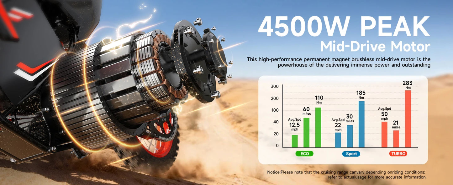 QRONGE X1 Spark 4500W Electric Dirt Bike