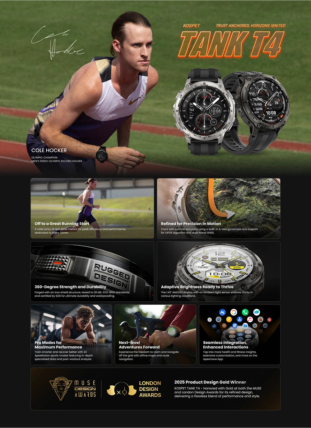 KOSPET Tank T4 Smartwatch For Men GPS Offline Maps 10ATM