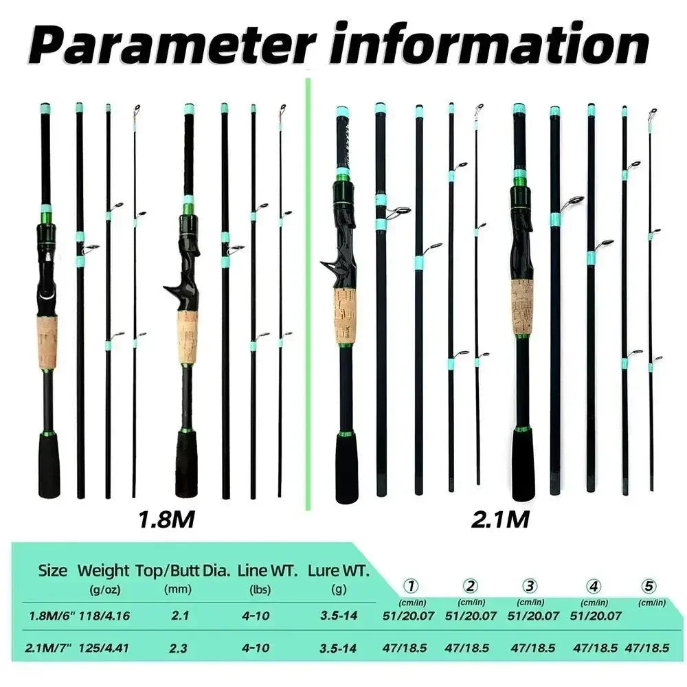 Ultralight Portable Baitcasting Fishing Rod And Reel Set