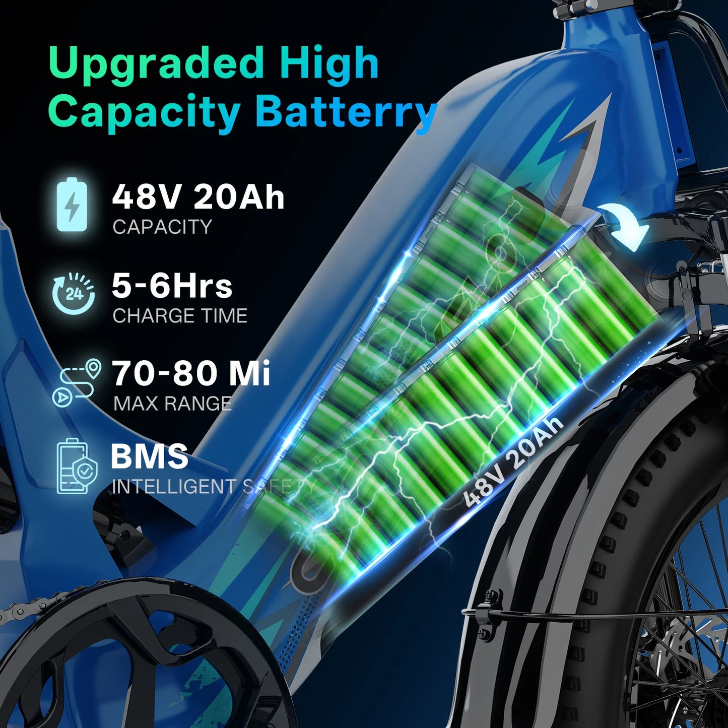 CYBERVELO EK12 Step Through Electric Bike With Removable 48V Battery