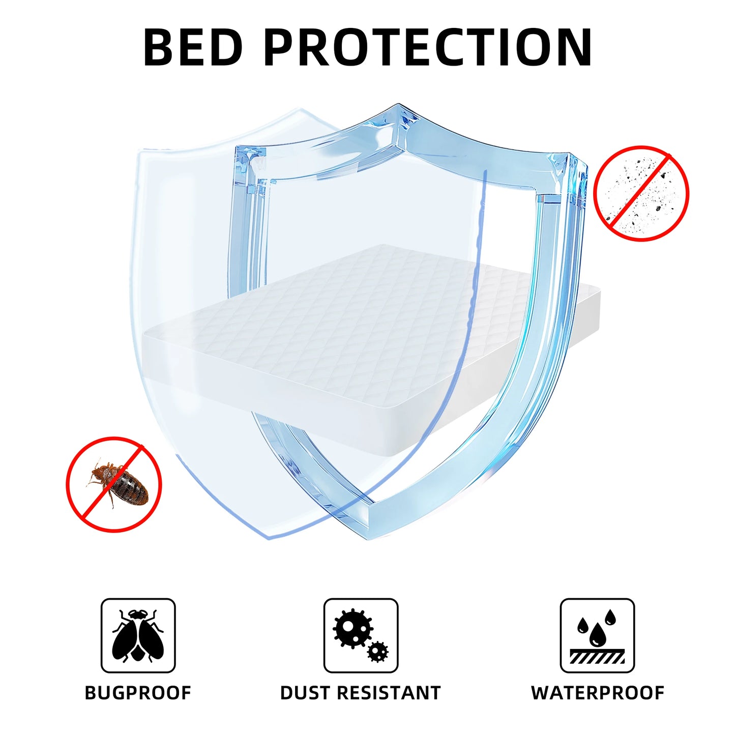 Waterproof Mattress Protector, Skin Friendly Quilted Cover With Deep Pocket