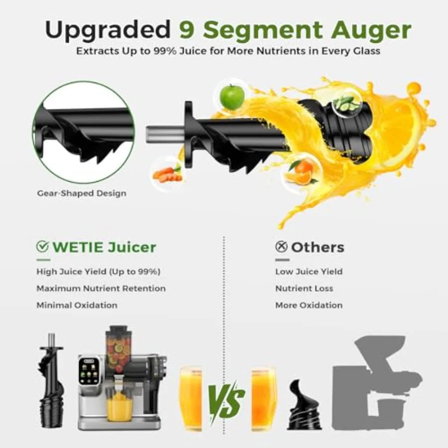 Yao Hui Huang Powerful Cold Press Juicer With Adjustable Pressure