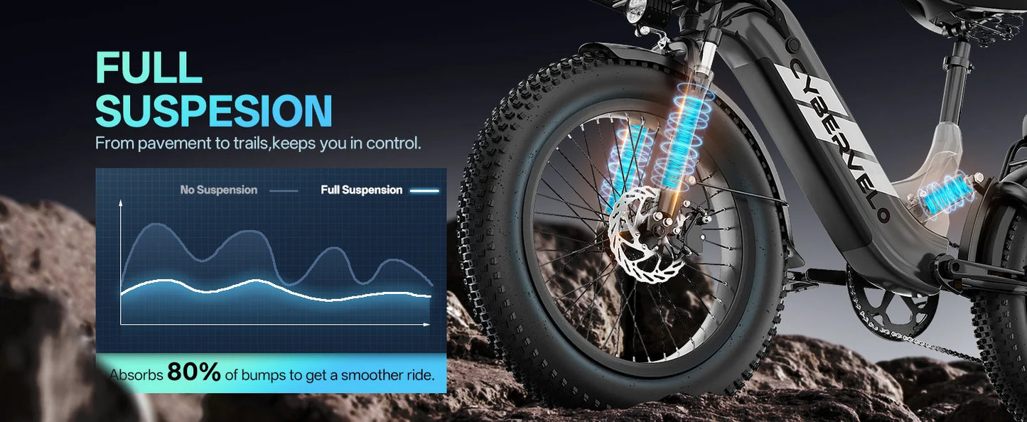 CYBERVELO EK12 Step Through Electric Bike With Removable 48V Battery