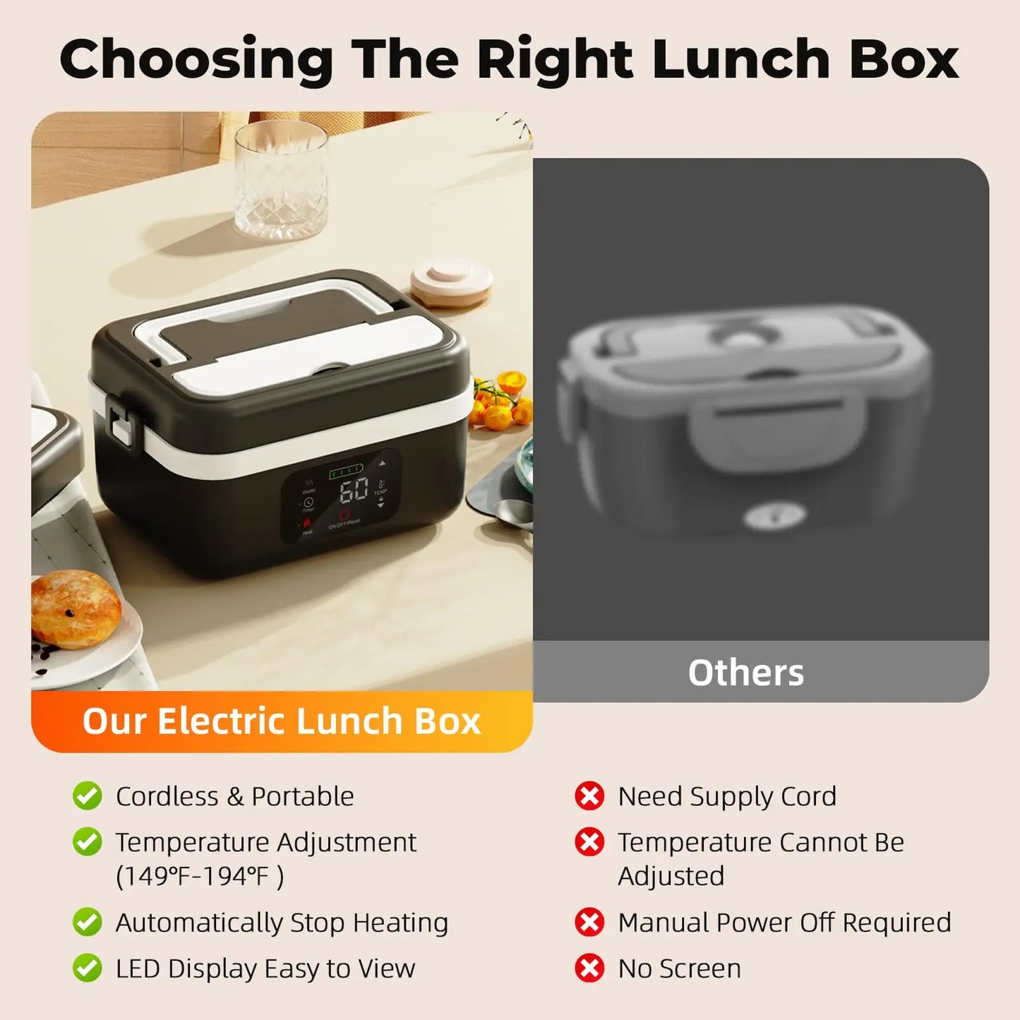Wireless Electric Insulated Lunch Box With 60W Heating 8000mAh Battery