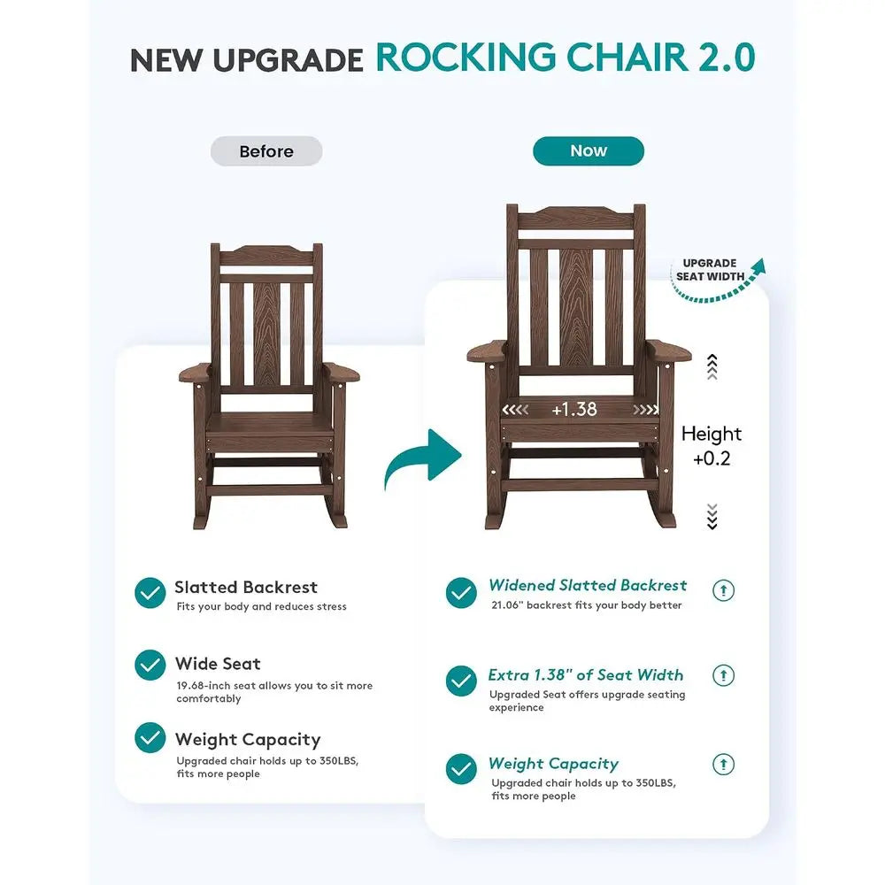 HDPE Oversized Outdoor Rocking Chair For Patio And All Weather