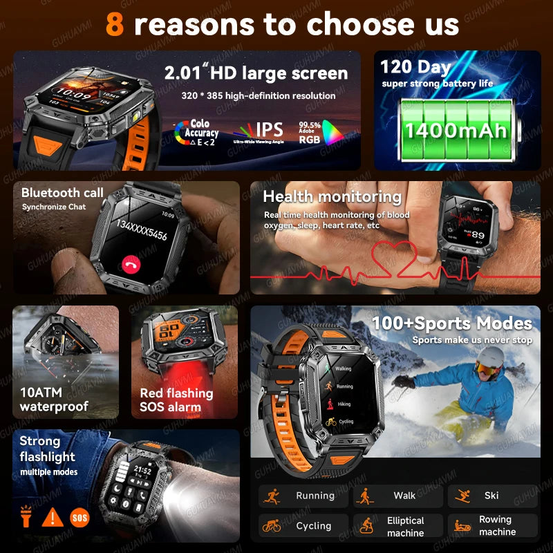 GPS Smart Watch AMOLED 1400mAh Waterproof Fitness Tracker Bluetooth Call