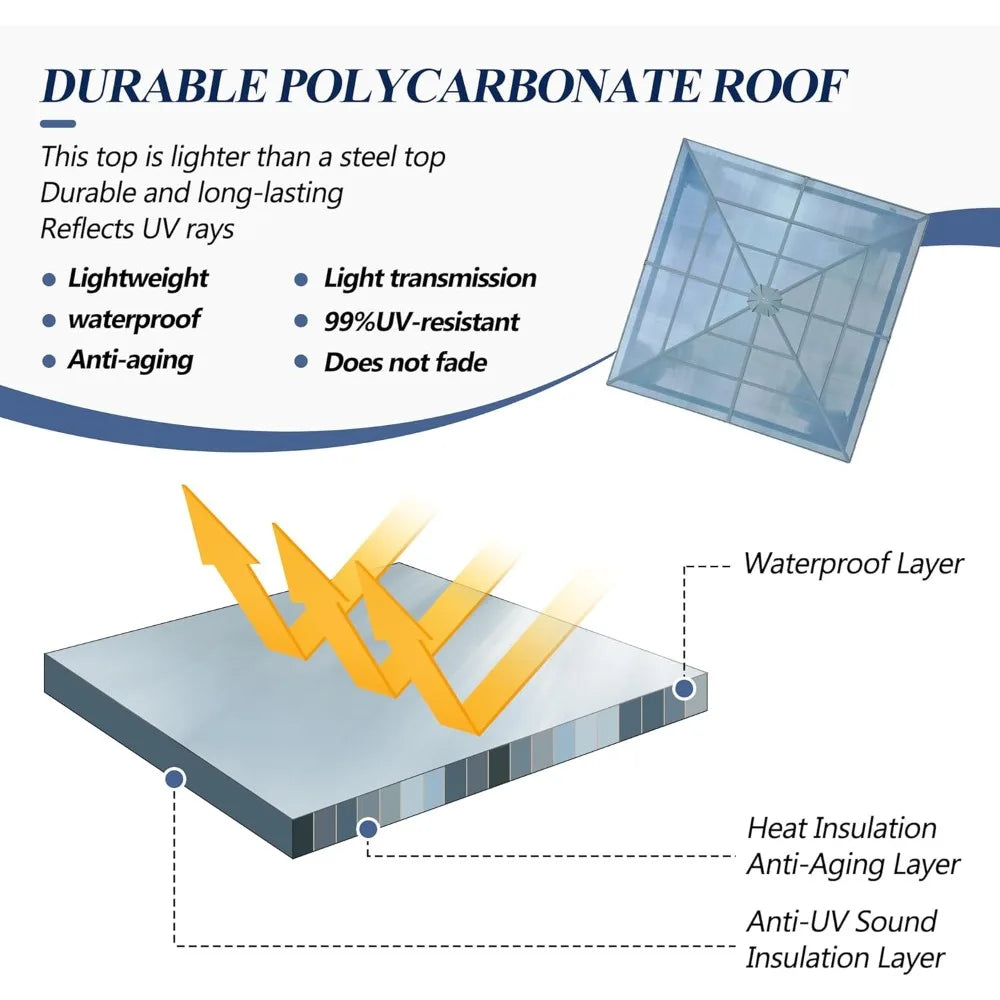 Patio Hardtop Gazebo With Waterproof Polycarbonate Roof Steel Frame