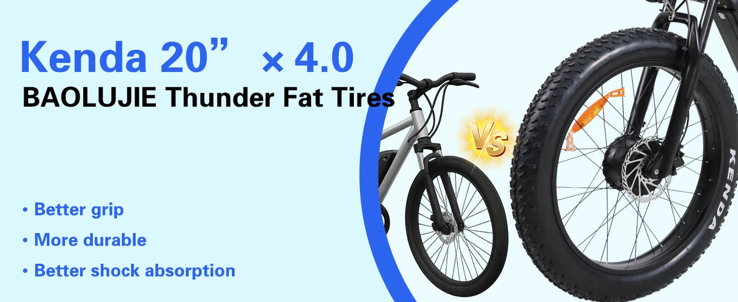 BAOLUJIE Electric Bike 1500W Peak Power E Bike for Adults