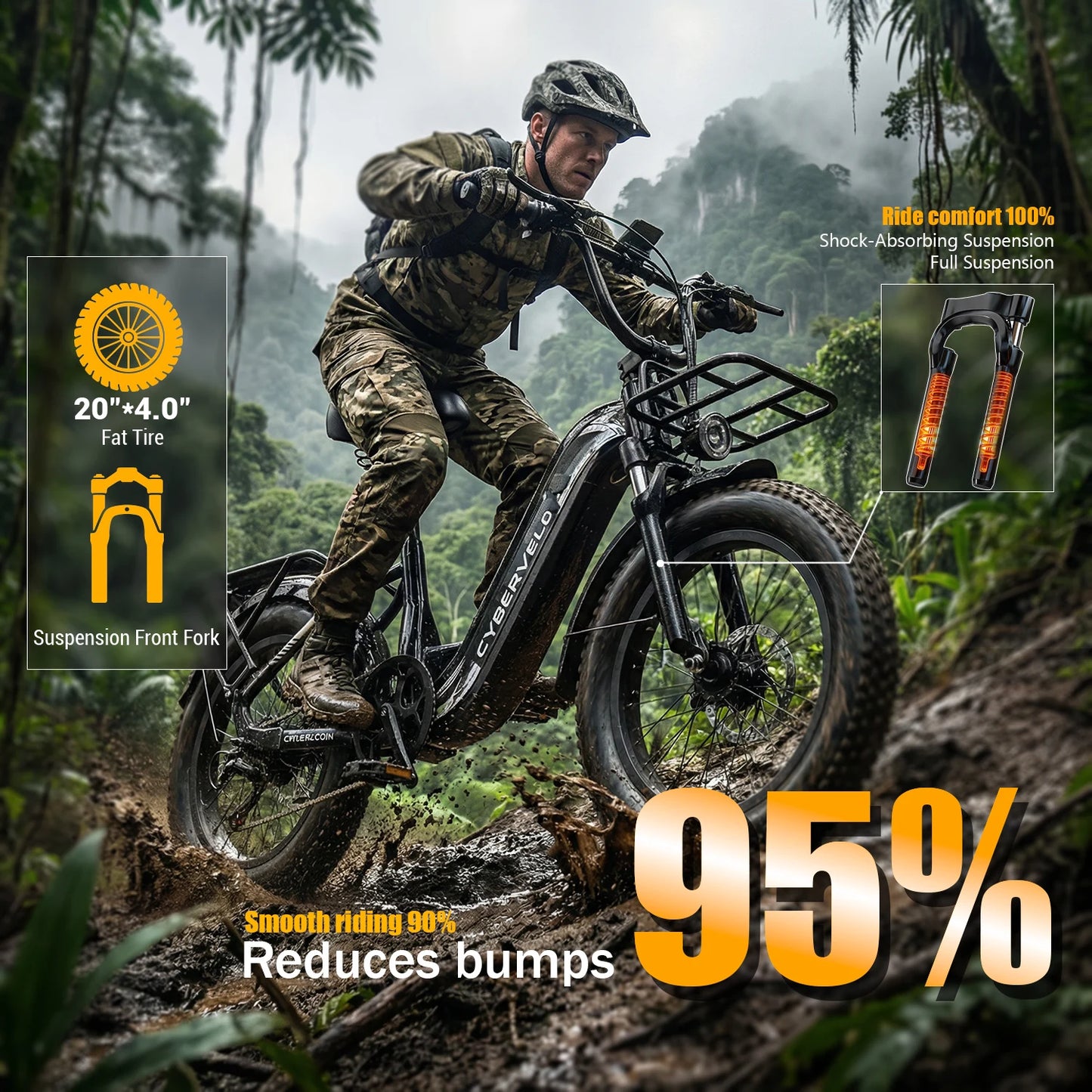 CYBERVELO EK8 Off-Road Electric Bike 1000W Peak 7-Speed 80-Mile Range