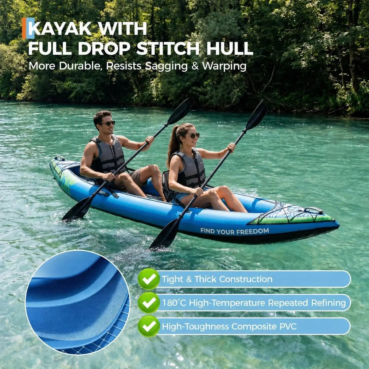 Heavy-Duty Inflatable Tandem Kayak With Adjustable Seats And Paddles