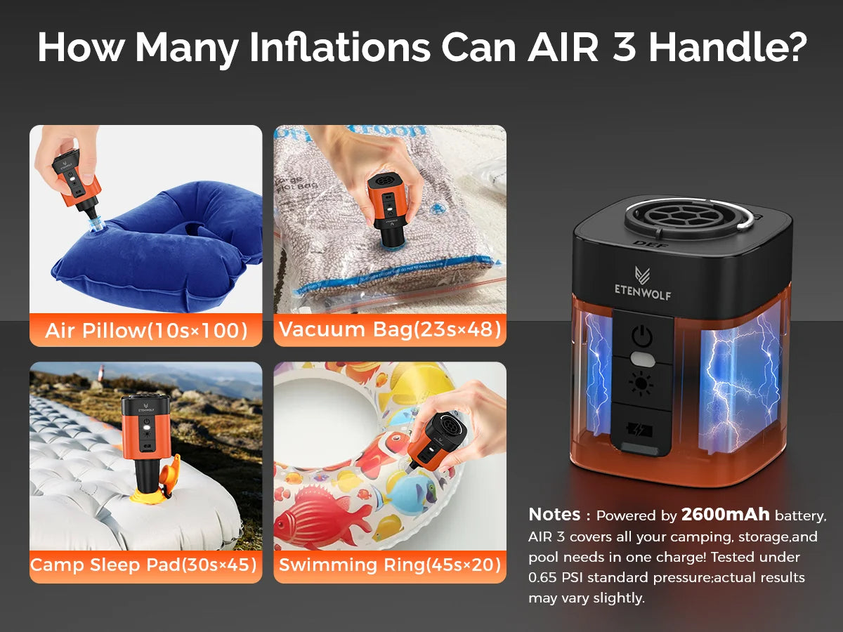 ETENWOLF Air 3 Wireless Pump USBC Fast Charging For Outdoors
