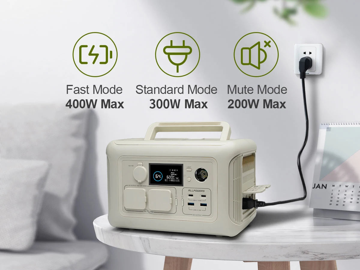 ALLPOWERS R600 Portable Power Station 299Wh Solar Generator