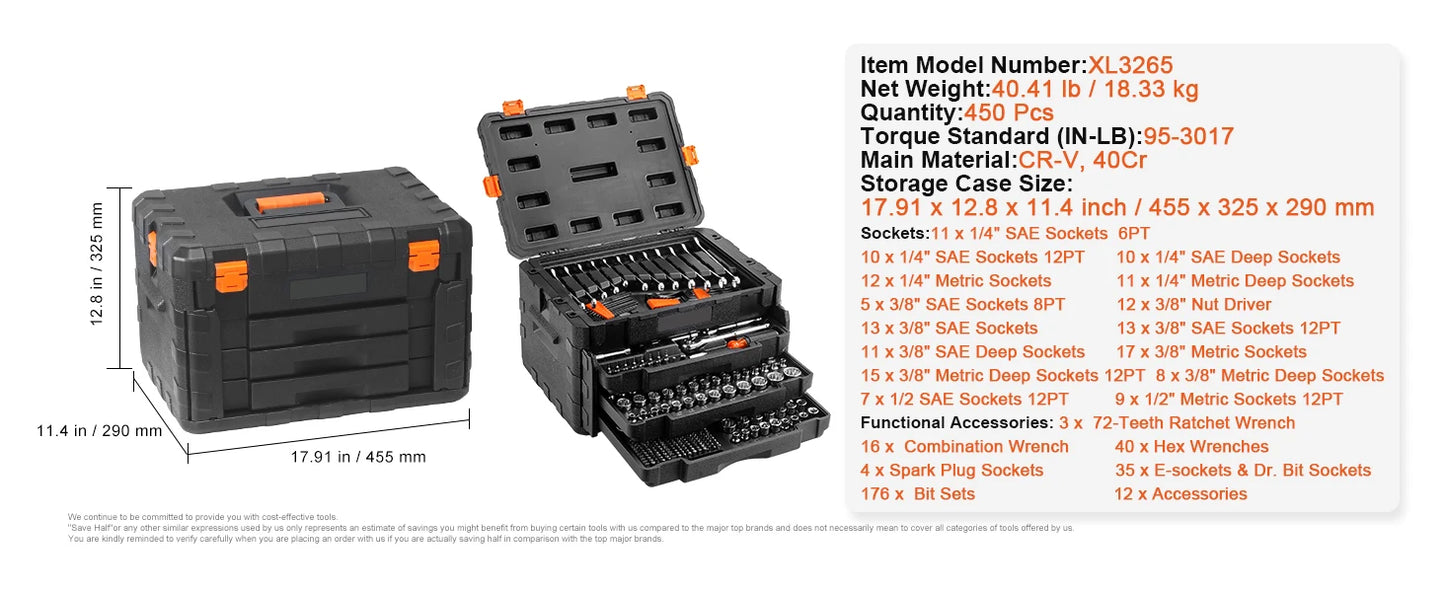 SucceBuy Professional Mechanics Tool And Socket Set Master Kit