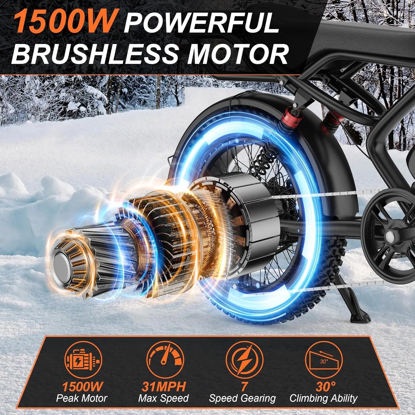 AOVOWHEEL AW2PRO Fat Tire Electric Bike
