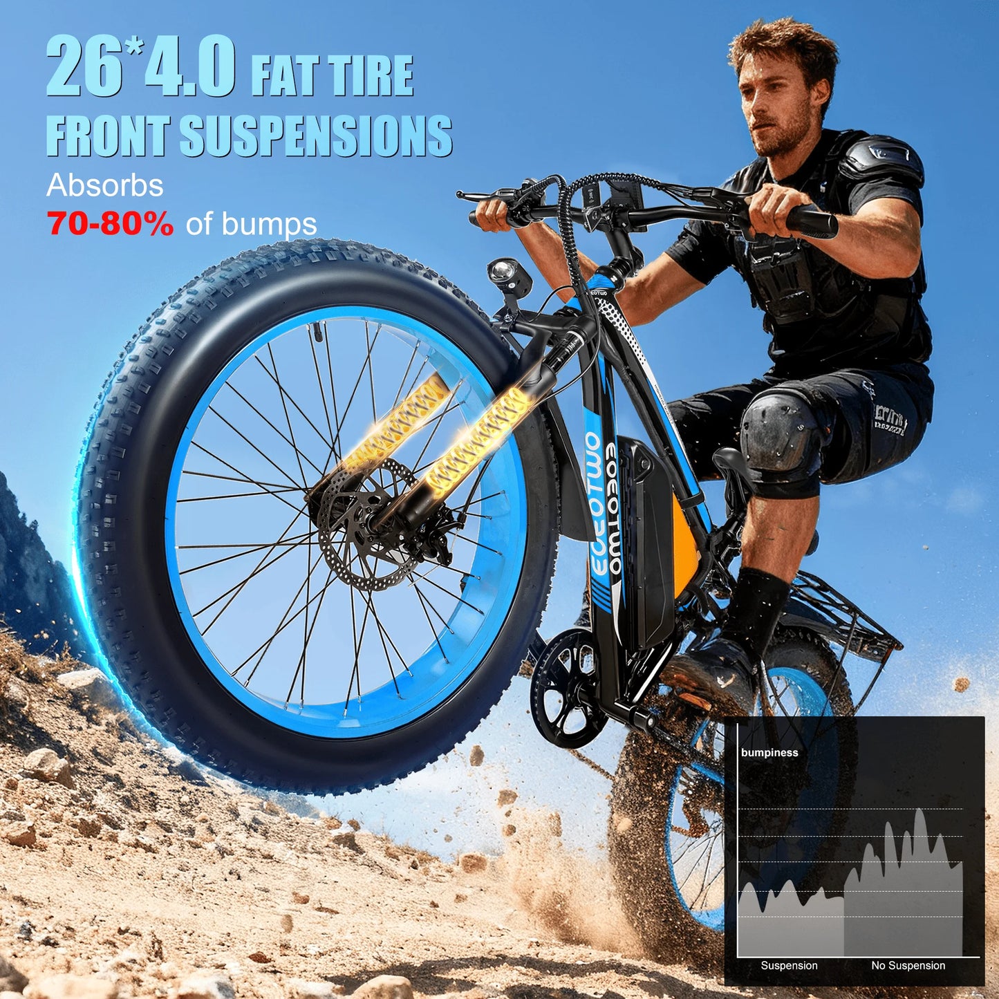 EOEOTWO Fat Tire Electric Bike With Powerful 1000W Motor