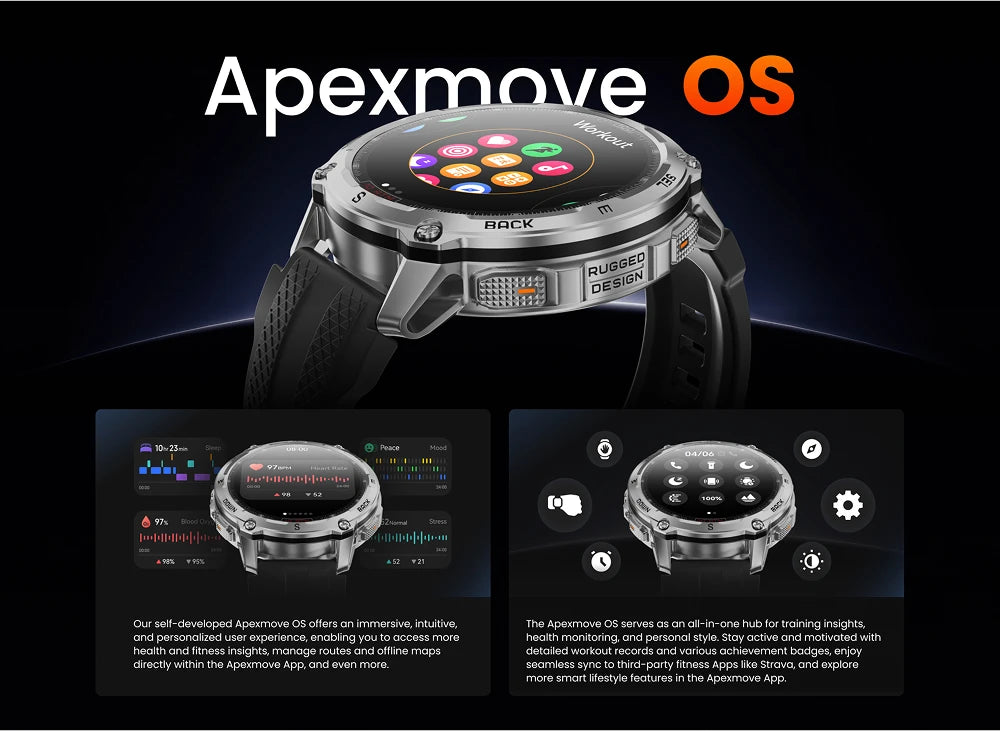 KOSPET Tank T4 Smartwatch For Men GPS Offline Maps 10ATM