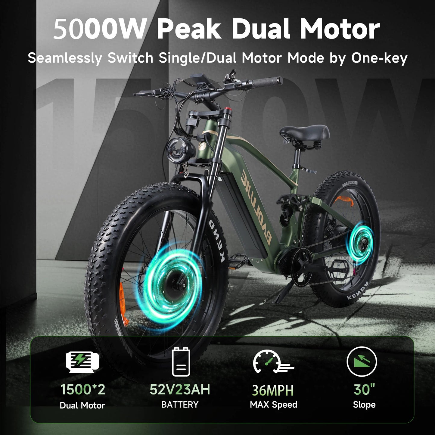 Baolujie P2 Electric Bike Motor 3000W With 52V Battery