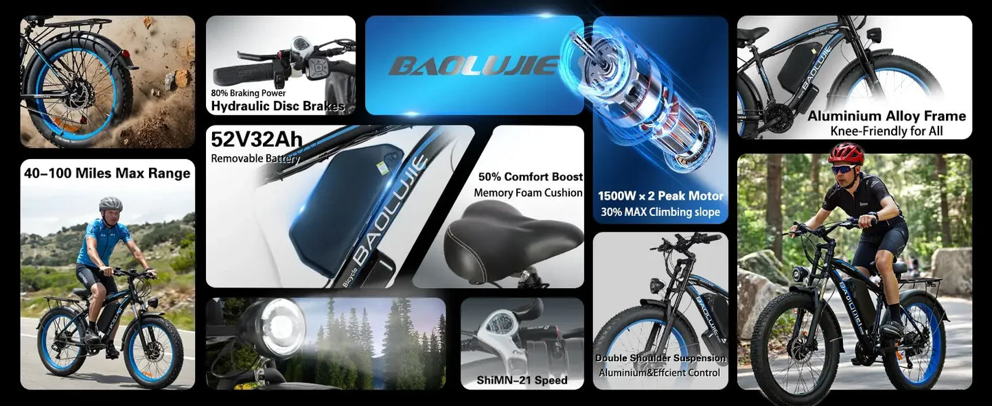 BAOLUJIE Electric Bike 1500W Peak Power E Bike for Adults