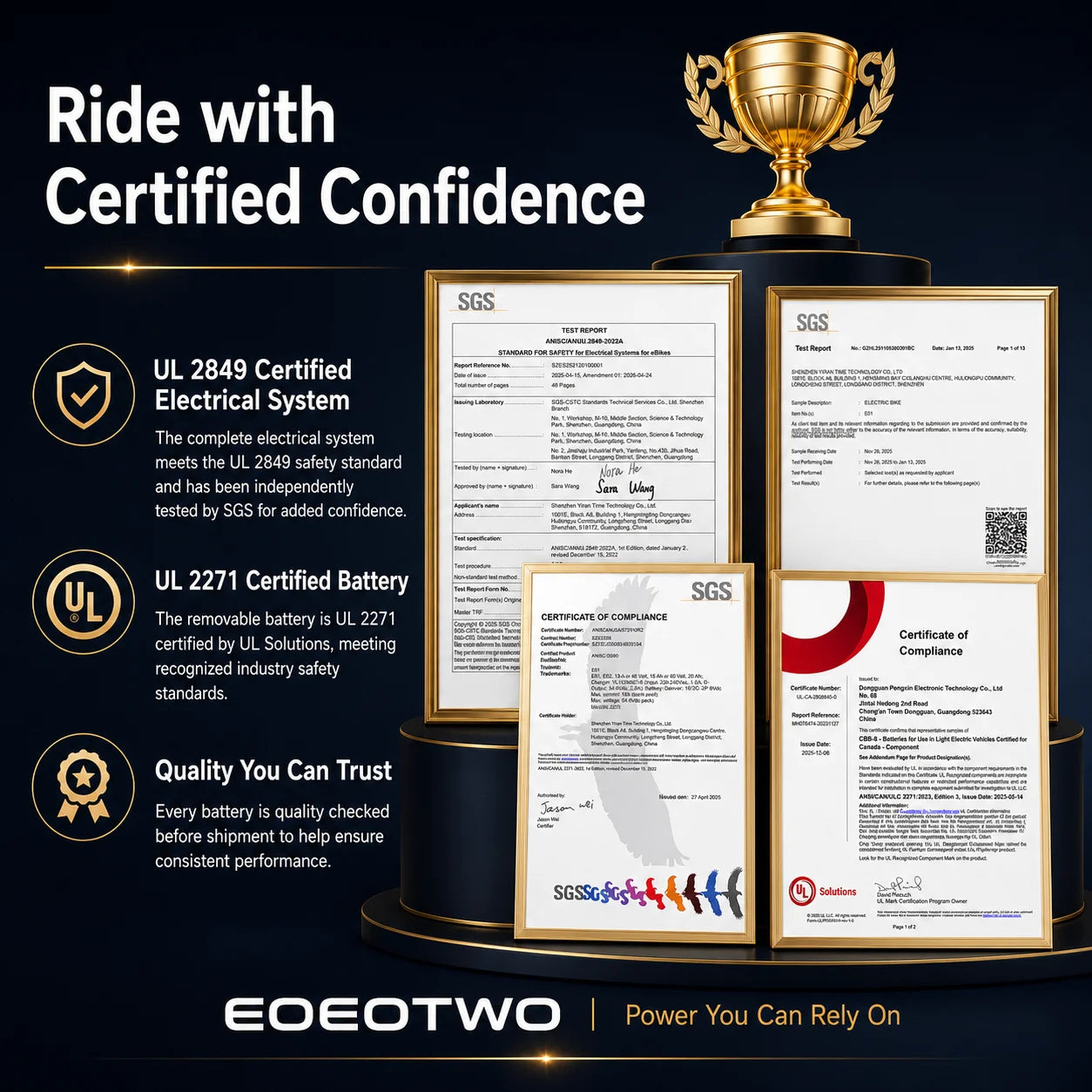 EOEOTWO Fat Tire Electric Bike With Powerful 1000W Motor