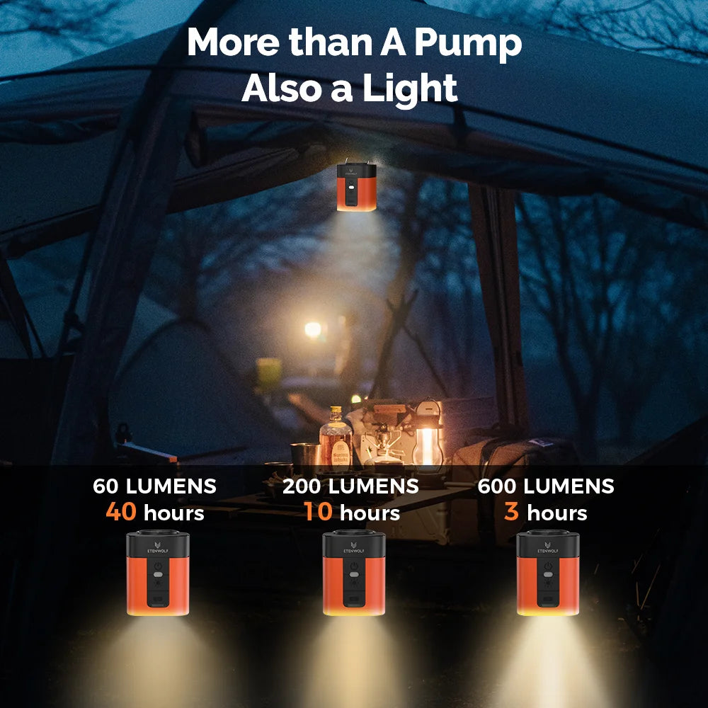 ETENWOLF Air 3 Wireless Pump USBC Fast Charging For Outdoors