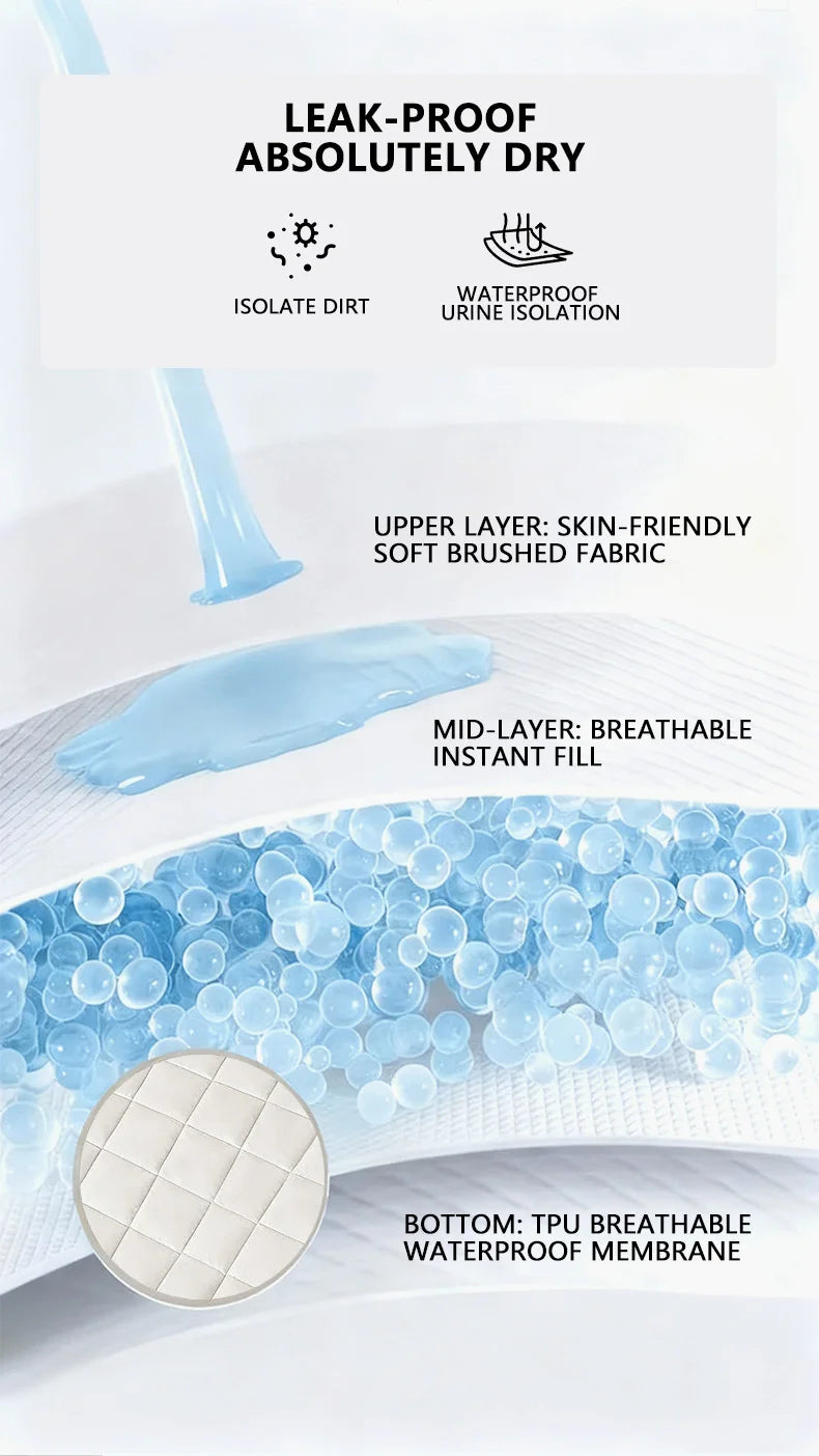 Waterproof Mattress Protector, Skin Friendly Quilted Cover With Deep Pocket