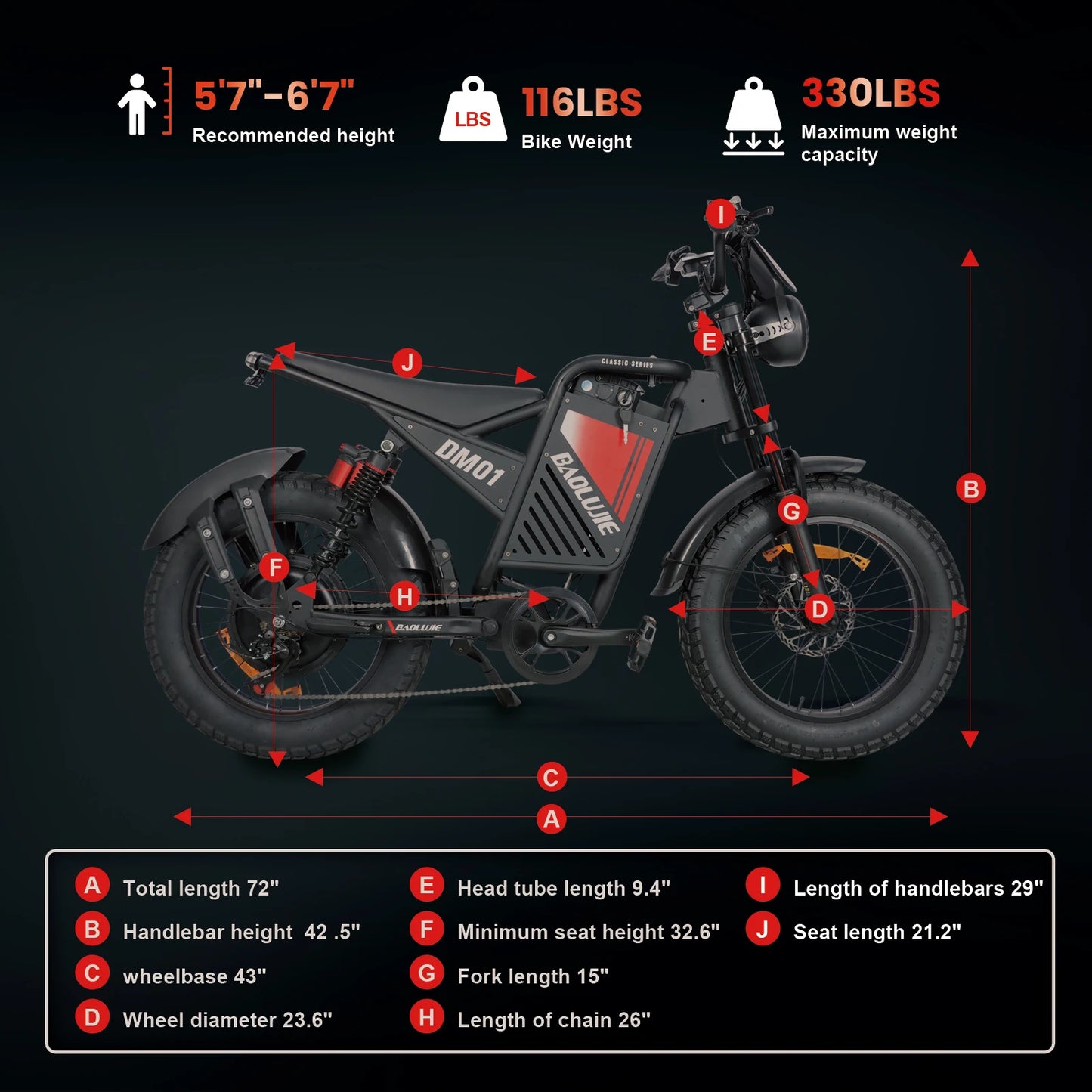 BAOLUJIE Electric Bike 1500W Peak Power E Bike for Adults