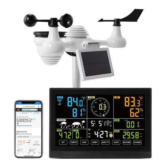 SucceBuy 7-in-1 Wi-Fi Weather Station With Outdoor Sensor