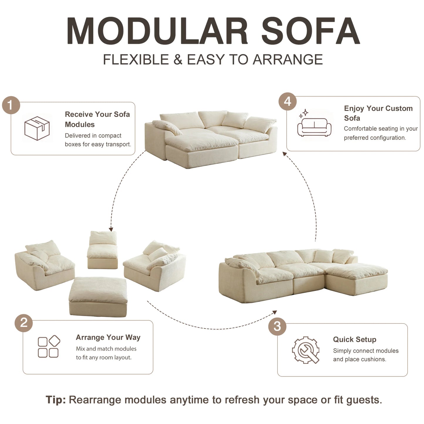 Yeflixvrau Modern L Shaped Sectional Sofa With Removable Cushions