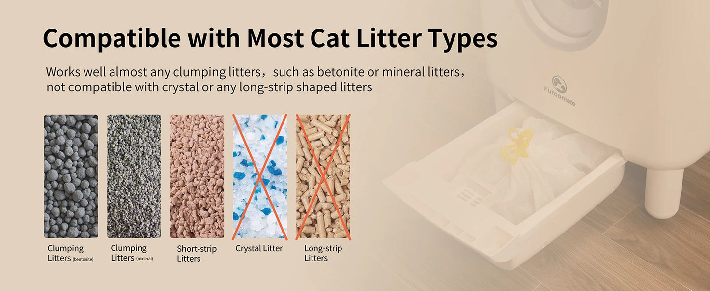 Furoomate F6 Self Cleaning Open Top Cat Litter Box