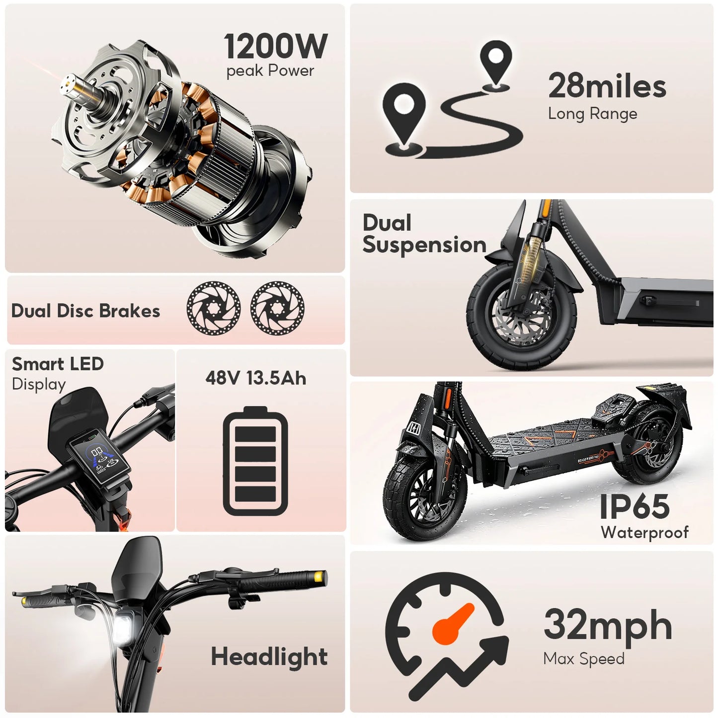 FENGQS ONECNA T2 1200W Dual-Motor Foldable Electric Scooter