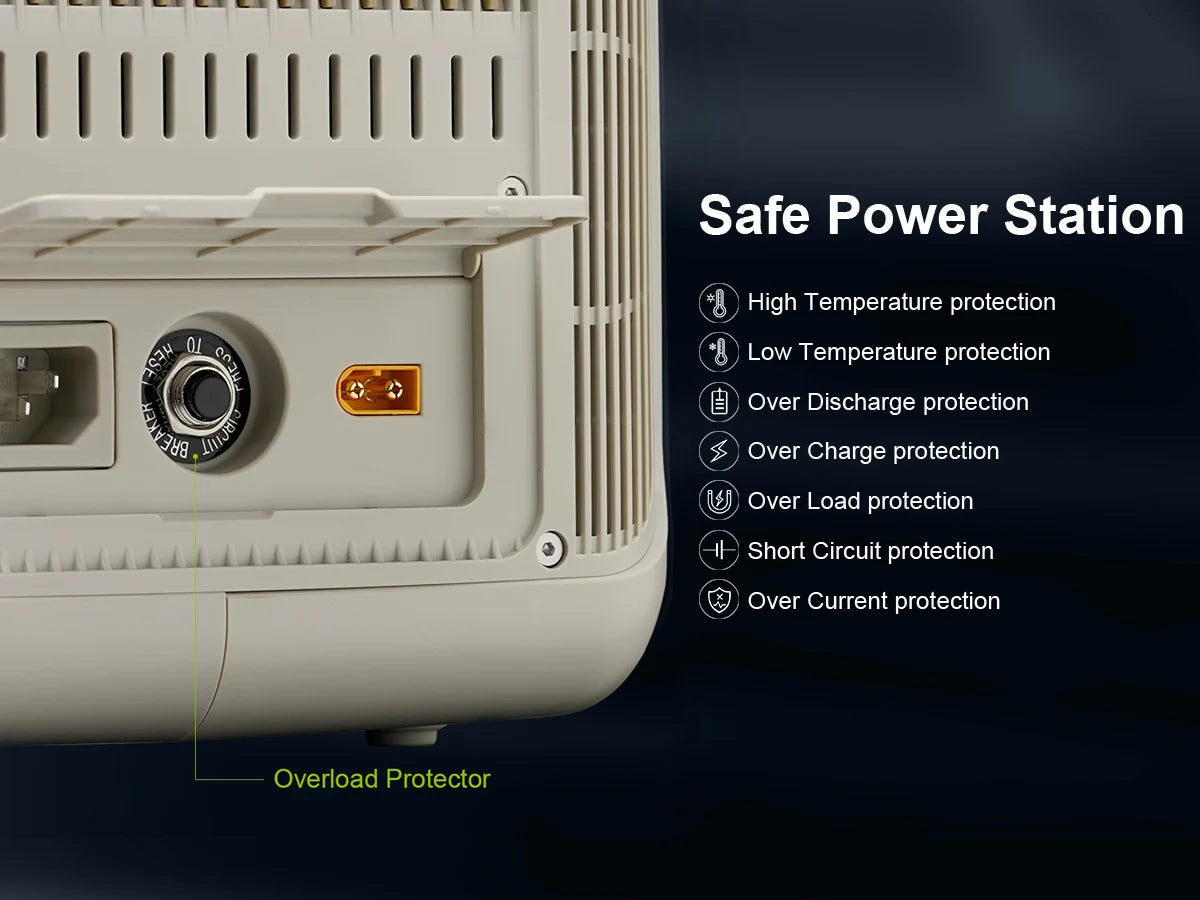 ALLPOWERS R600 Portable Power Station 299Wh Solar Generator