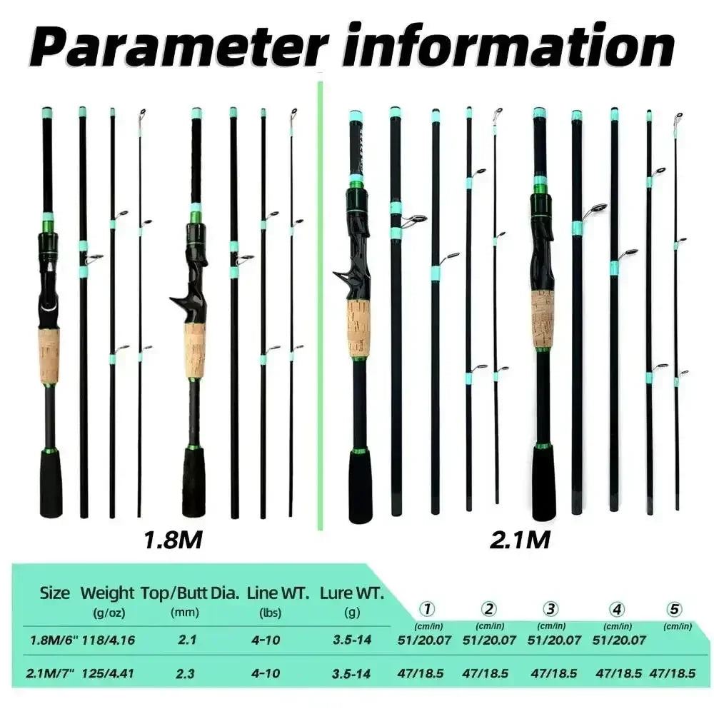 Ultralight Portable Baitcasting Fishing Rod And Reel Set