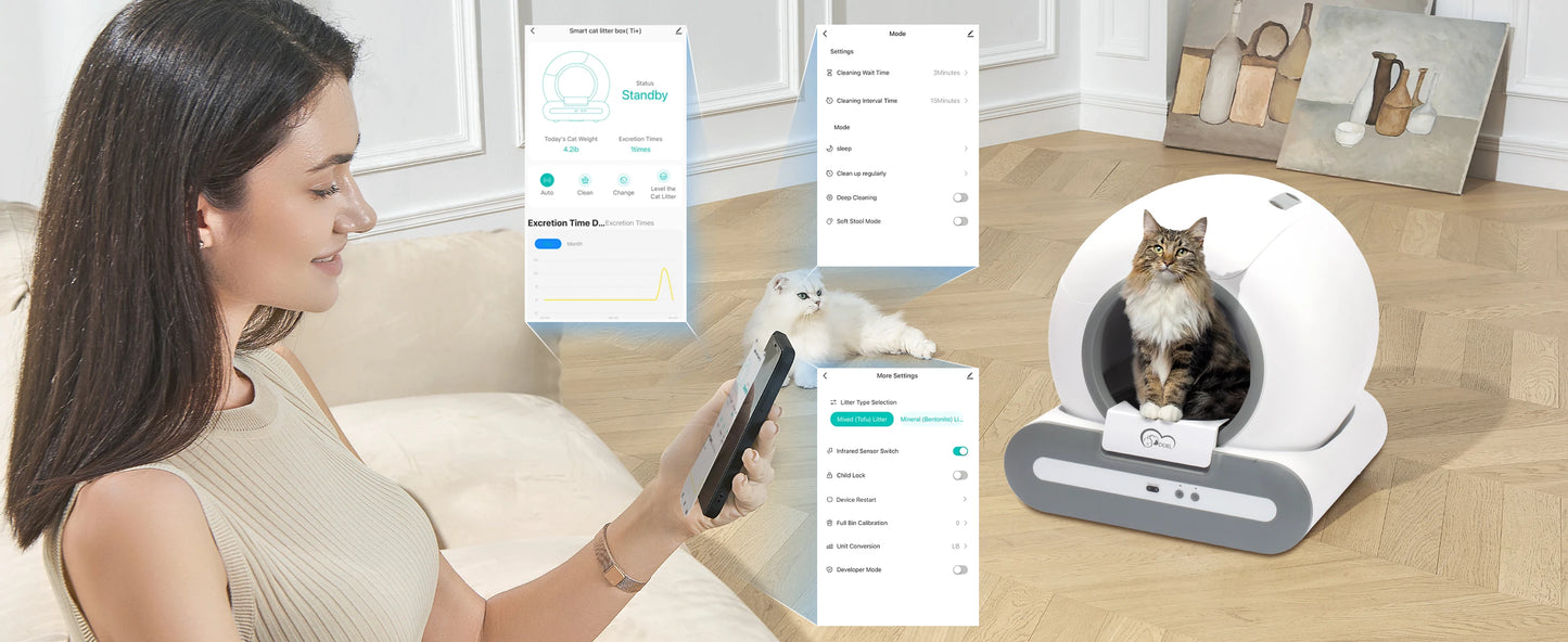 DOEL Selbstreinigendes Katzenklo mit App-Steuerung 2.4G WiFi