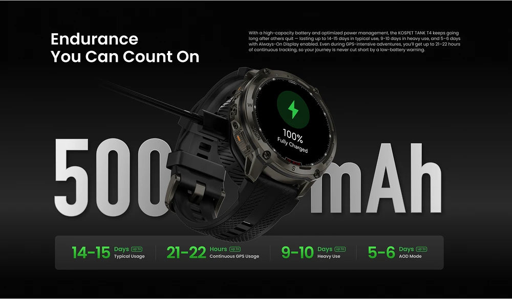KOSPET Tank T4 Smartwatch For Men GPS Offline Maps 10ATM