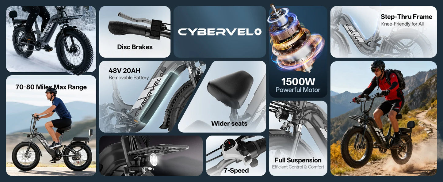 CYBERVELO EK12 Step Through Electric Bike With Removable 48V Battery