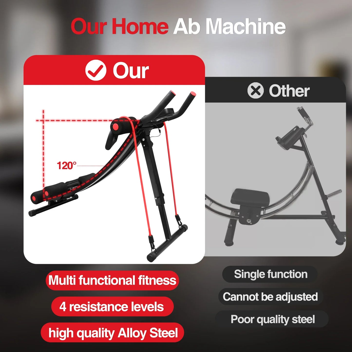 Abdominal Trainer Ab Machine Core Workout Equipment Foldable Home Gym
